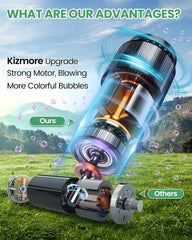 Kizmore bubble solution bottle showing 200 ml capacity for long play.