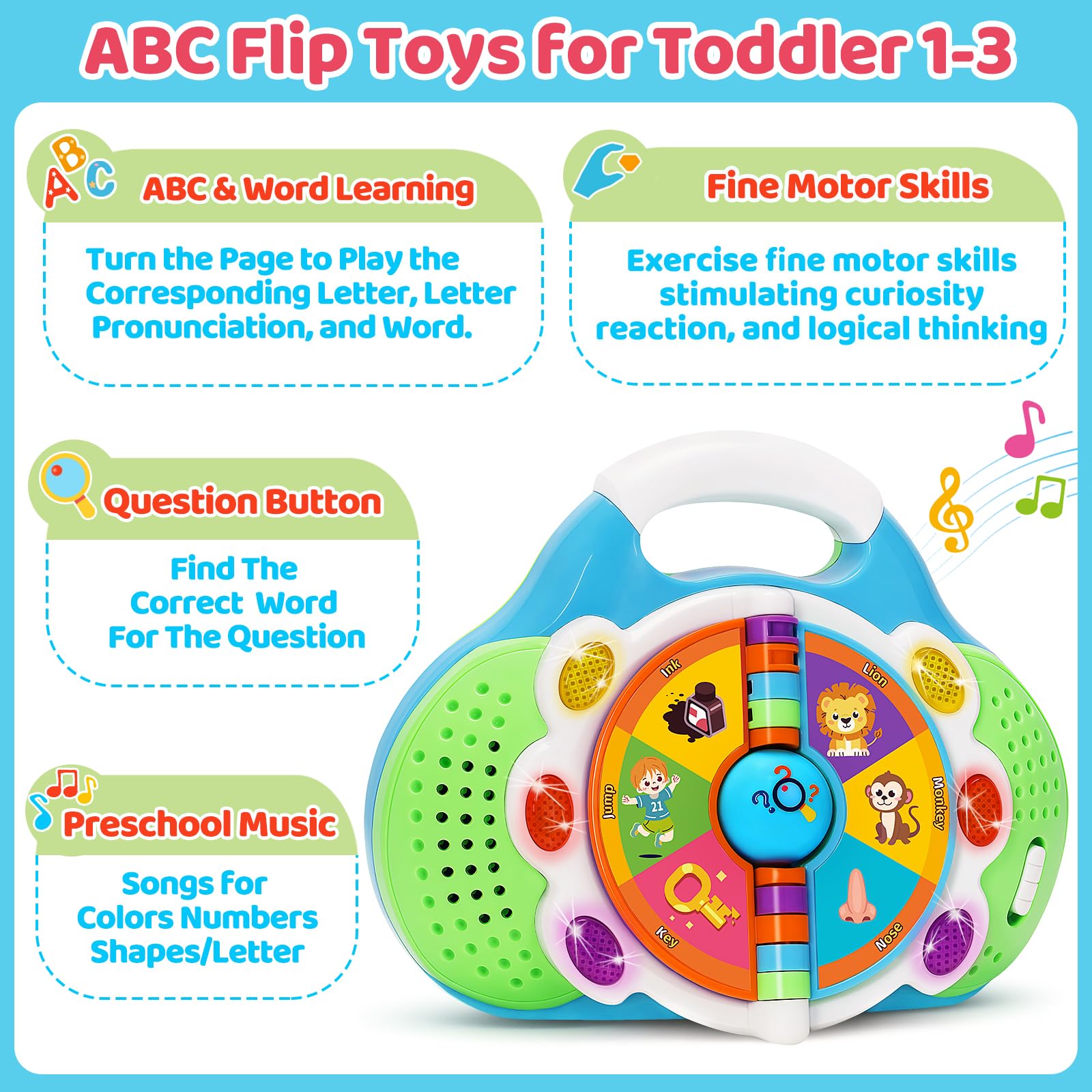 KIZZYEA Alphabet Flip Toy pages close-up highlighting letters and words for early reading.