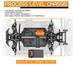 kkny 2.4GHz transmitter in hand shows precise, responsive control for smoother steering.