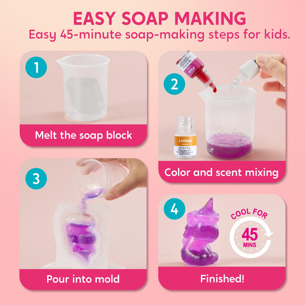Klever Kits colors and scents set adds fragrance and vibrancy
