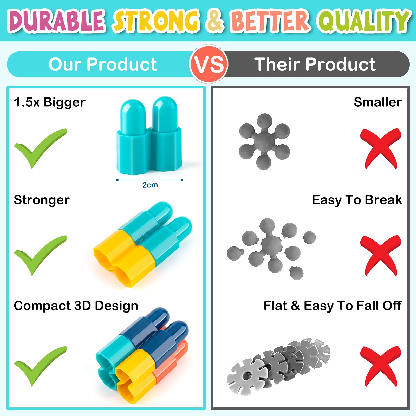 KODATEK 961 Pcs non-toxic blocks ensuring safe, worry-free building sessions