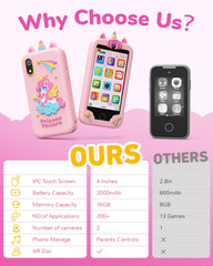 KOKODI silicone case protects the device during active kid use.