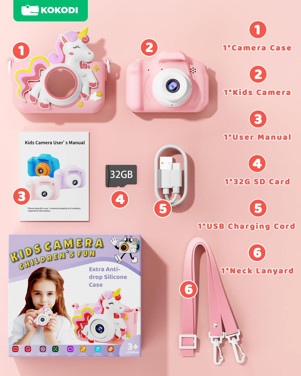 KOKODI gift packaging emphasizes unicorn branding for gifting.