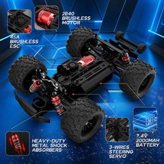 kolegend CVO drivetrain with all-metal gears demonstrates rugged reliability