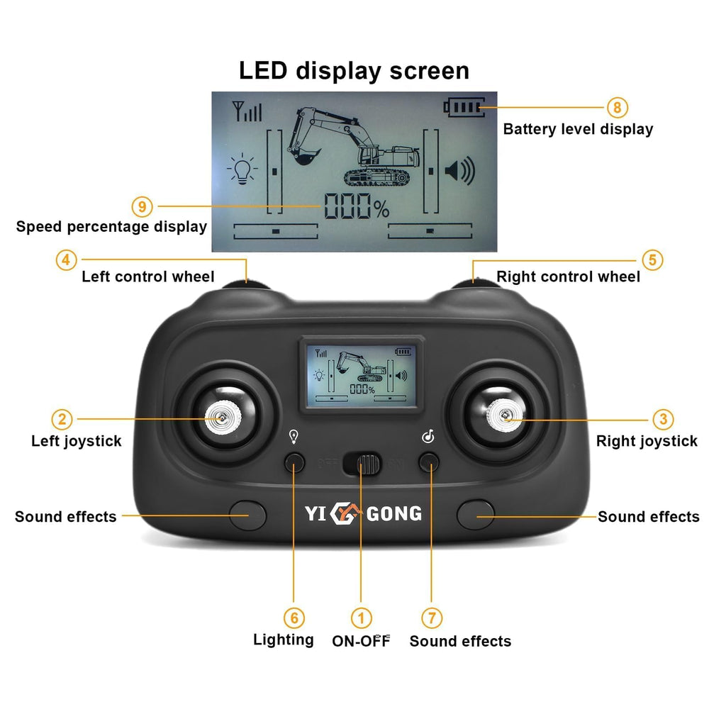 kolegend rc excavator lights on for visibility during dusk or indoor operation