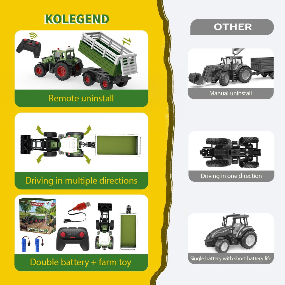 Kolegend RC dump trailer enabling quick unloading during farm play