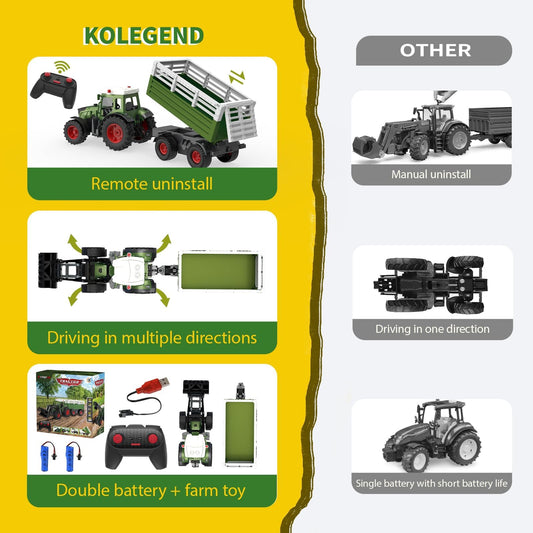 Kolegend RC dump trailer enabling quick unloading during farm play