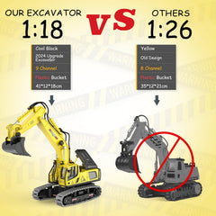 kolegend RC excavator toy side view highlights easy maneuverability for beginners