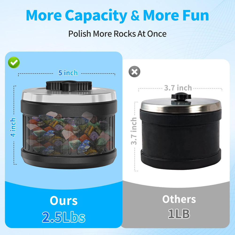 KomeStone K1 leak-proof lid keeps workspaces clean during cycles.