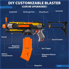 KooRare automatic toy gun battery compartment indicates 4x C cell requirement