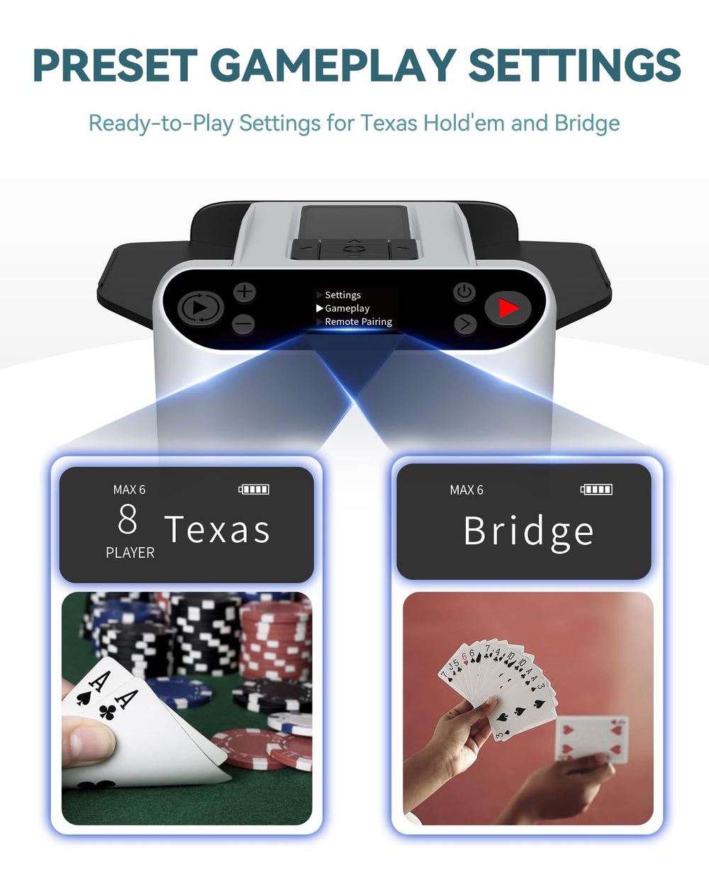 KPAW adjustable tray demonstrates compatibility with standard and UNO cards