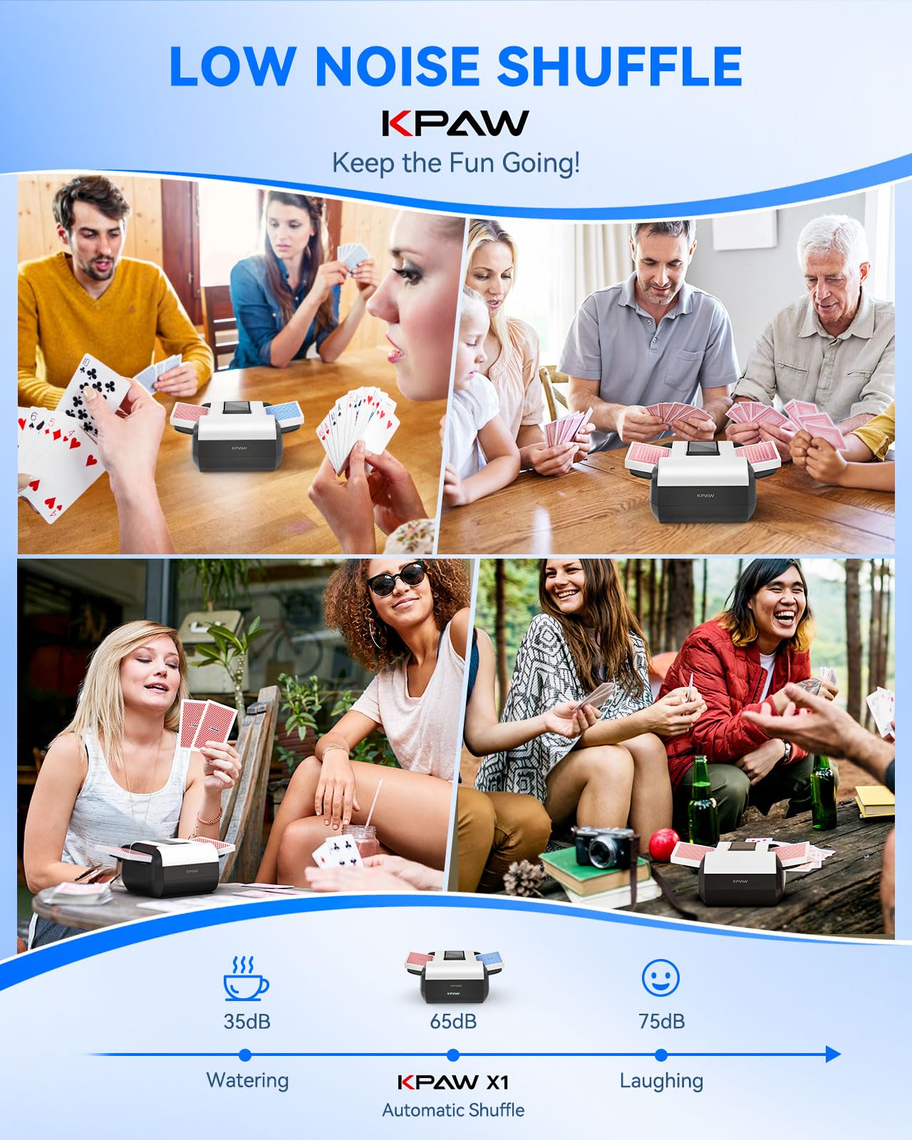 KPAW arthritis-friendly operation reduces hand strain during long sessions.