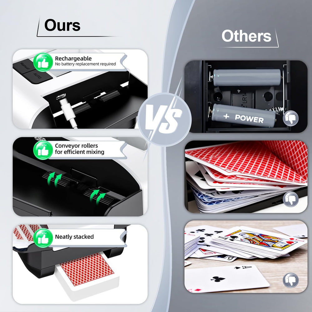 KPAW Card Shuffler status light indicates charging state