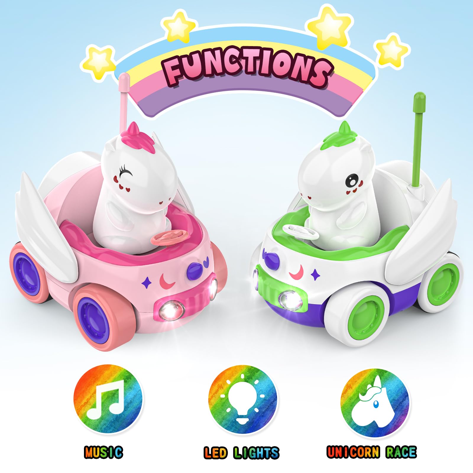 Two remote controls in the Kroyedfuw unicorn set for racing