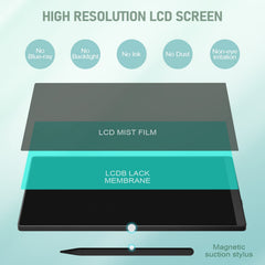 Ksequ LCD writing tablet in an office setup for quick messages and sketches