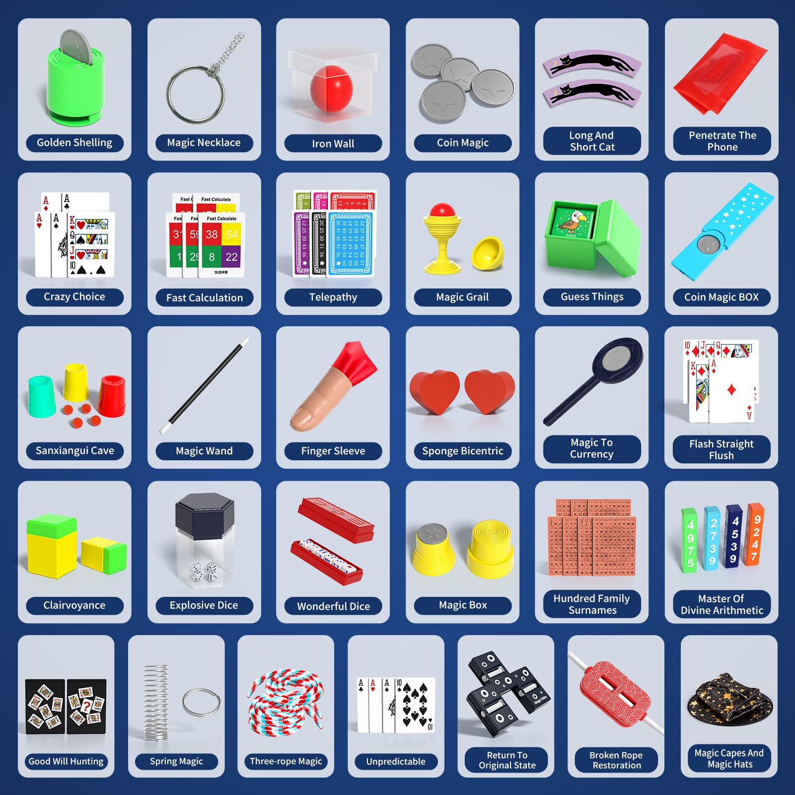 KukuFun Magic Kit enables celebrations like birthdays and holidays with interactive fun.