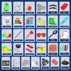 KukuFun Magic Kit enables celebrations like birthdays and holidays with interactive fun.
