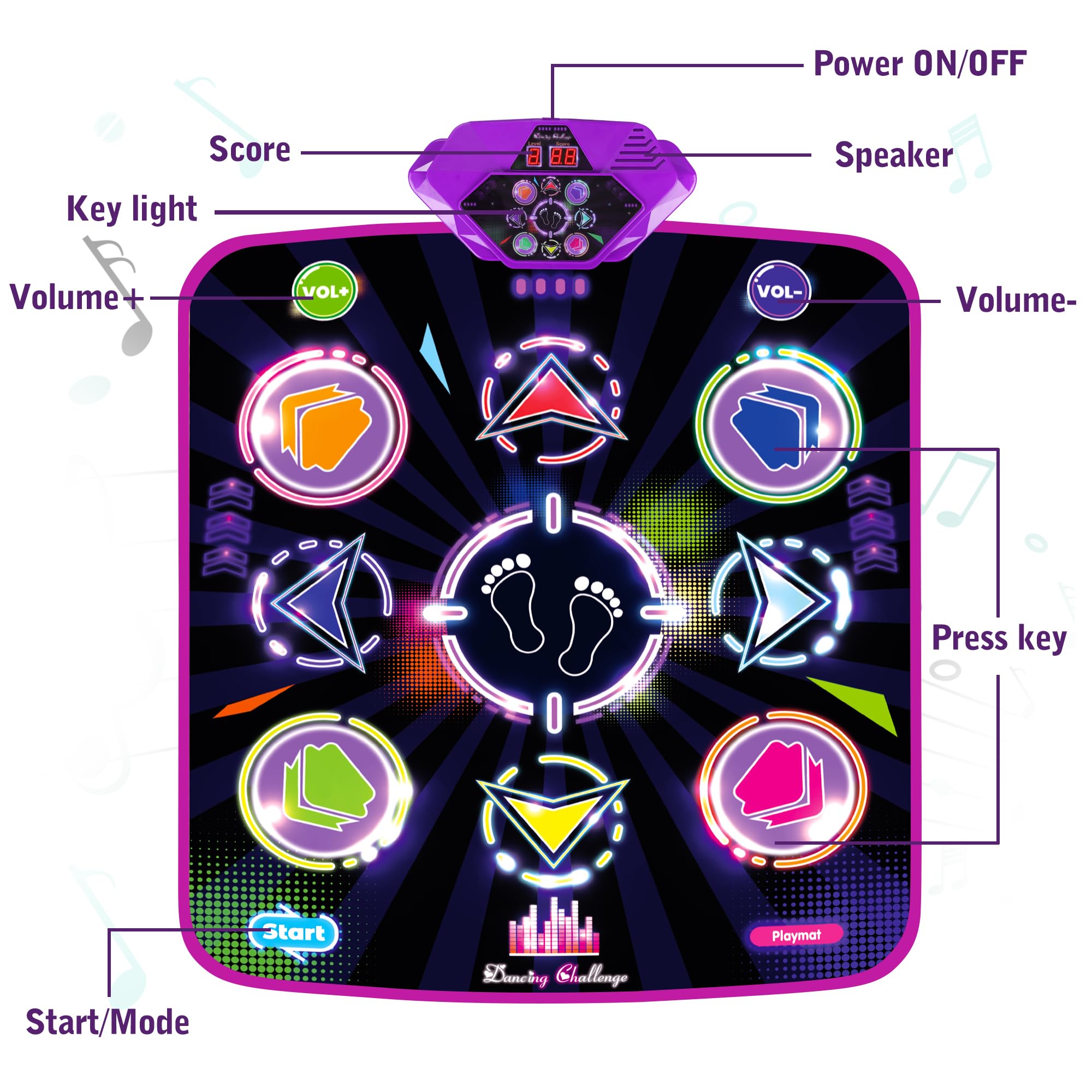 Kusntin Dance Mat showing built-in music for wireless play.