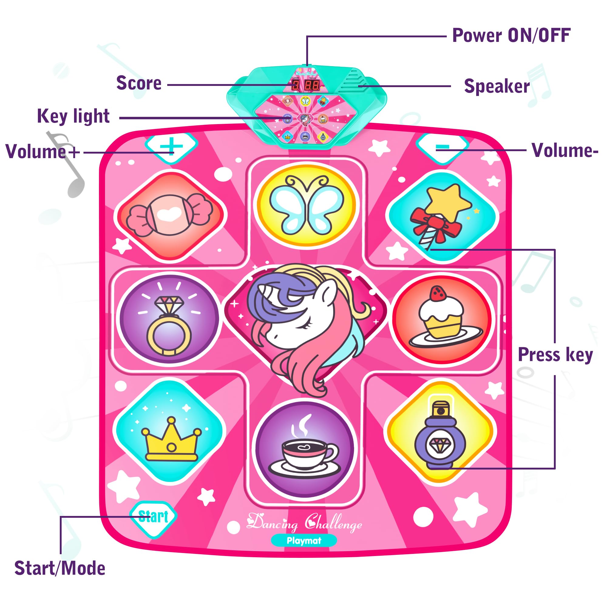 Kusntin Unicorn Dance Mat built-in music enhances family dance time