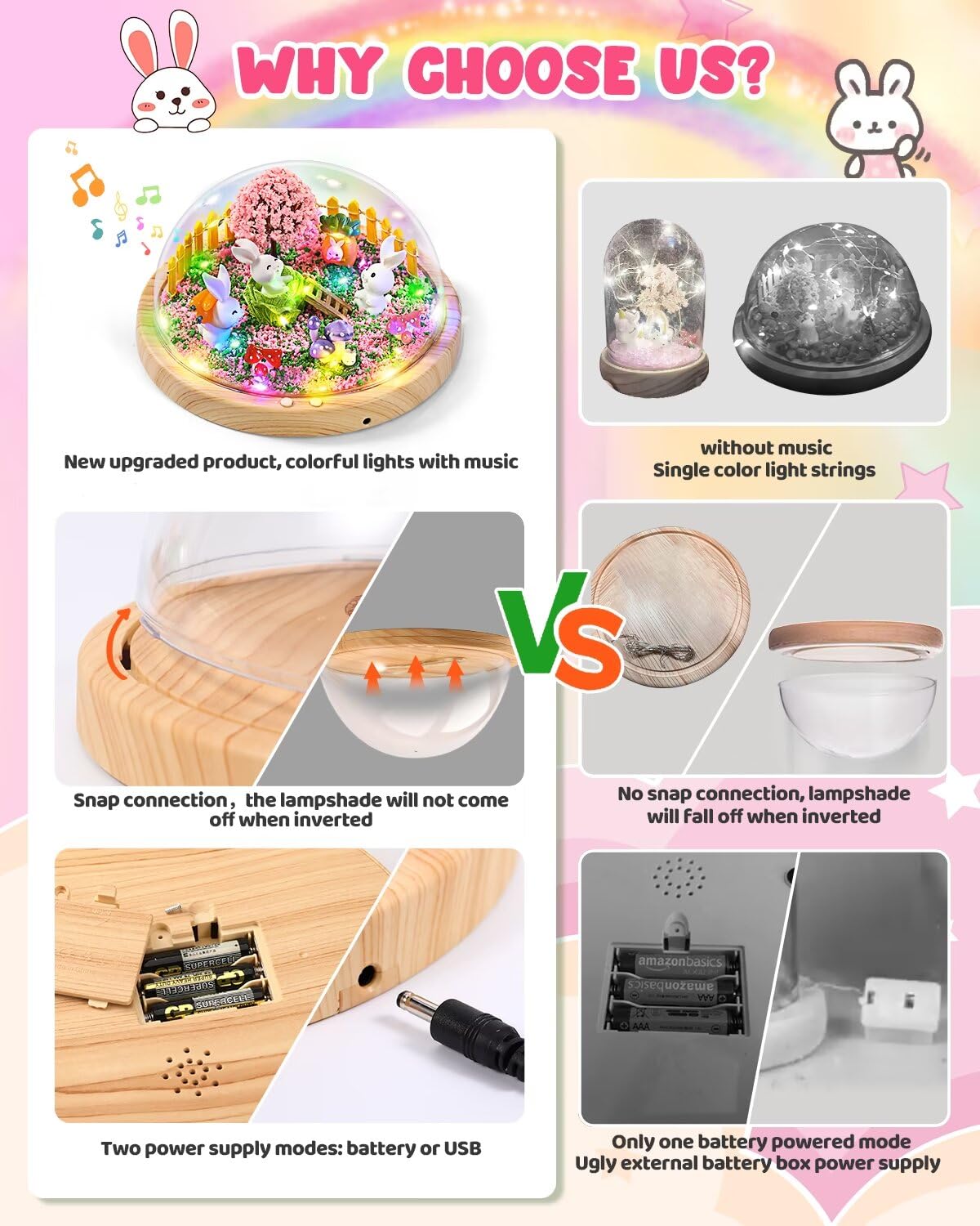 Laclun bunny night light music selection showing 12 melodies.