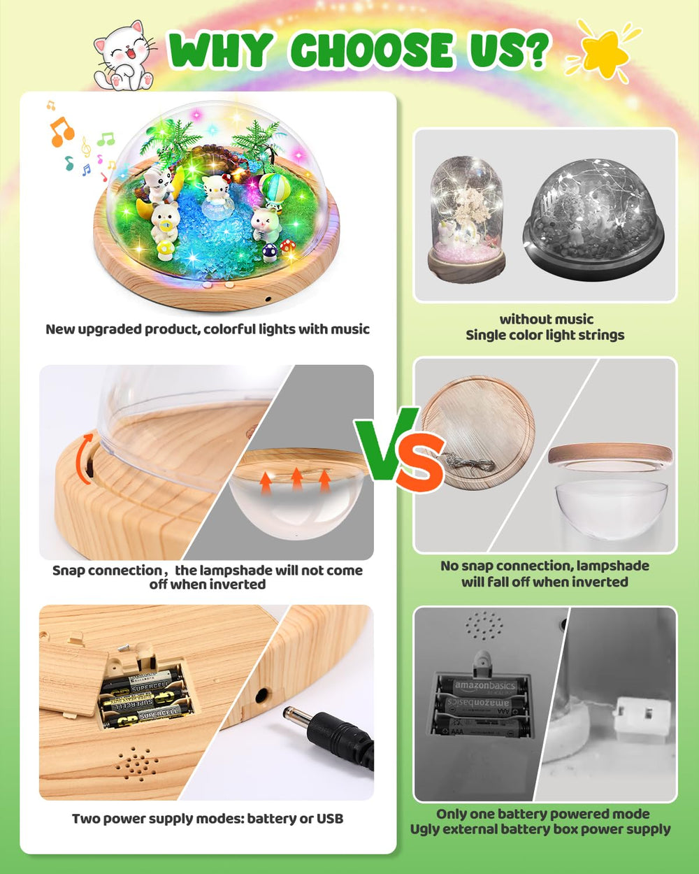 Laclun gift-packaging for the cat night light kit