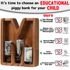 Ladenk piggy bank with Plexiglass shows savings progress.