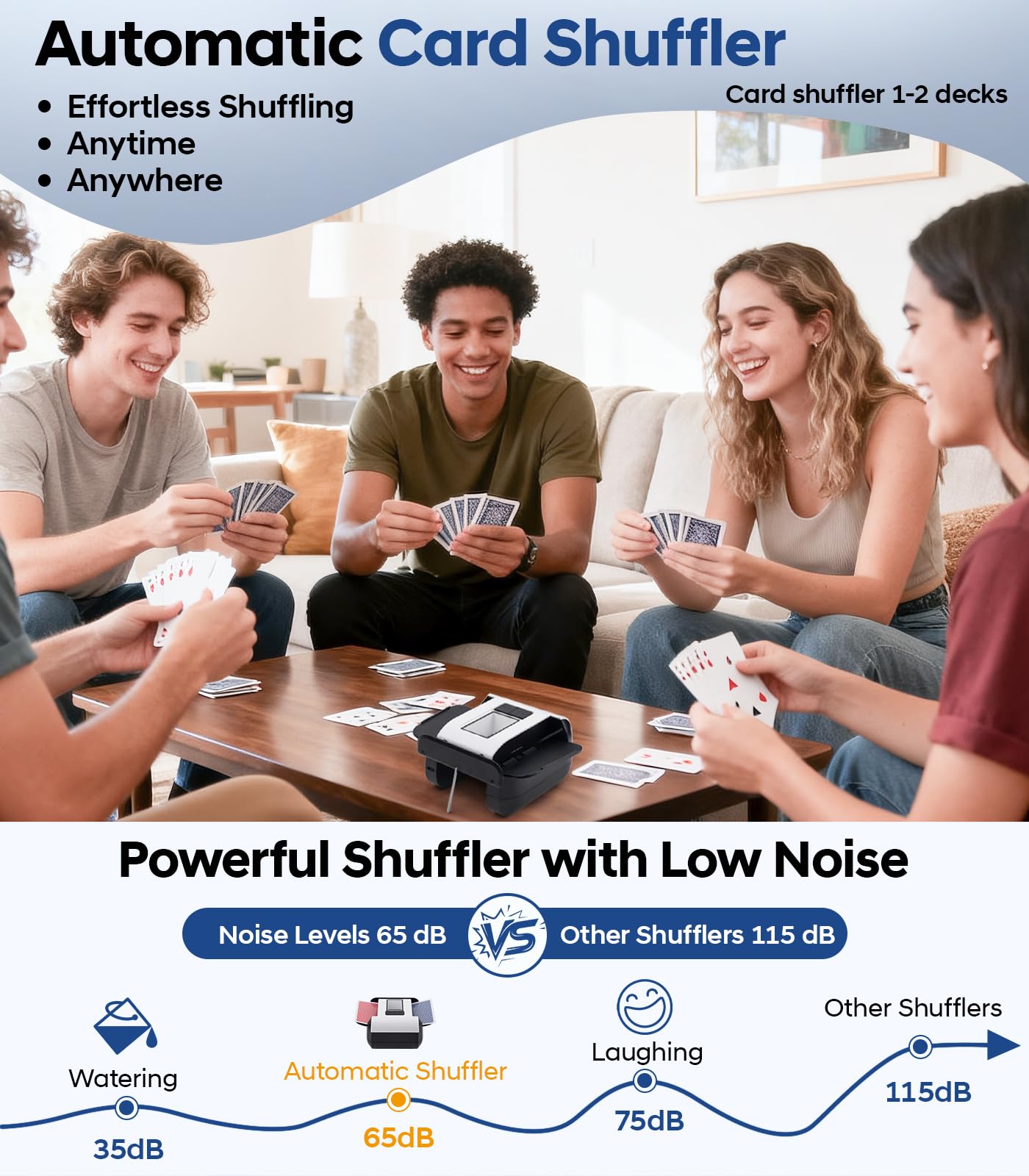 LAETENIN adjustable wings show universal card fit for various decks.