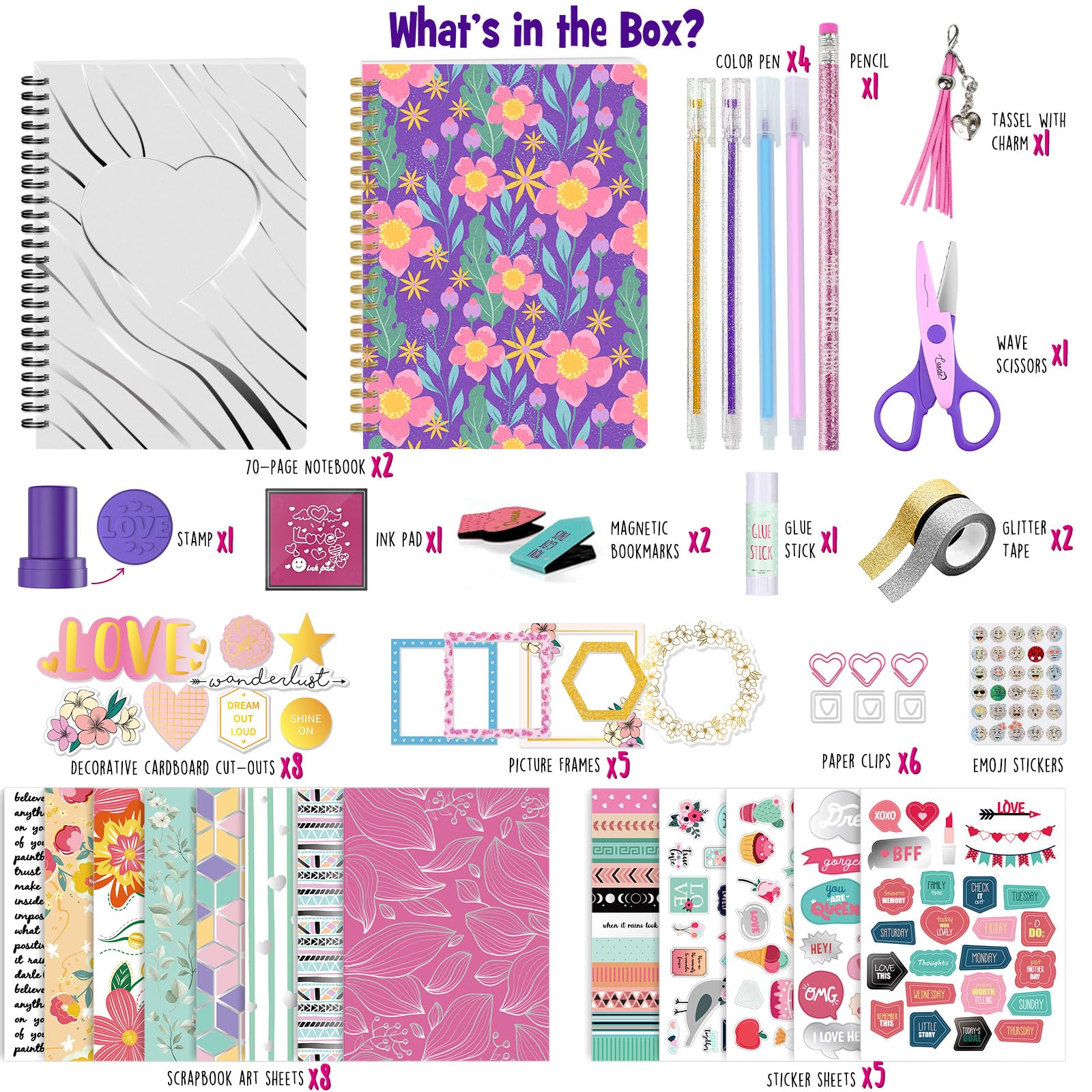 LAOESE kit spread shows 150+ accessories for creative journaling.