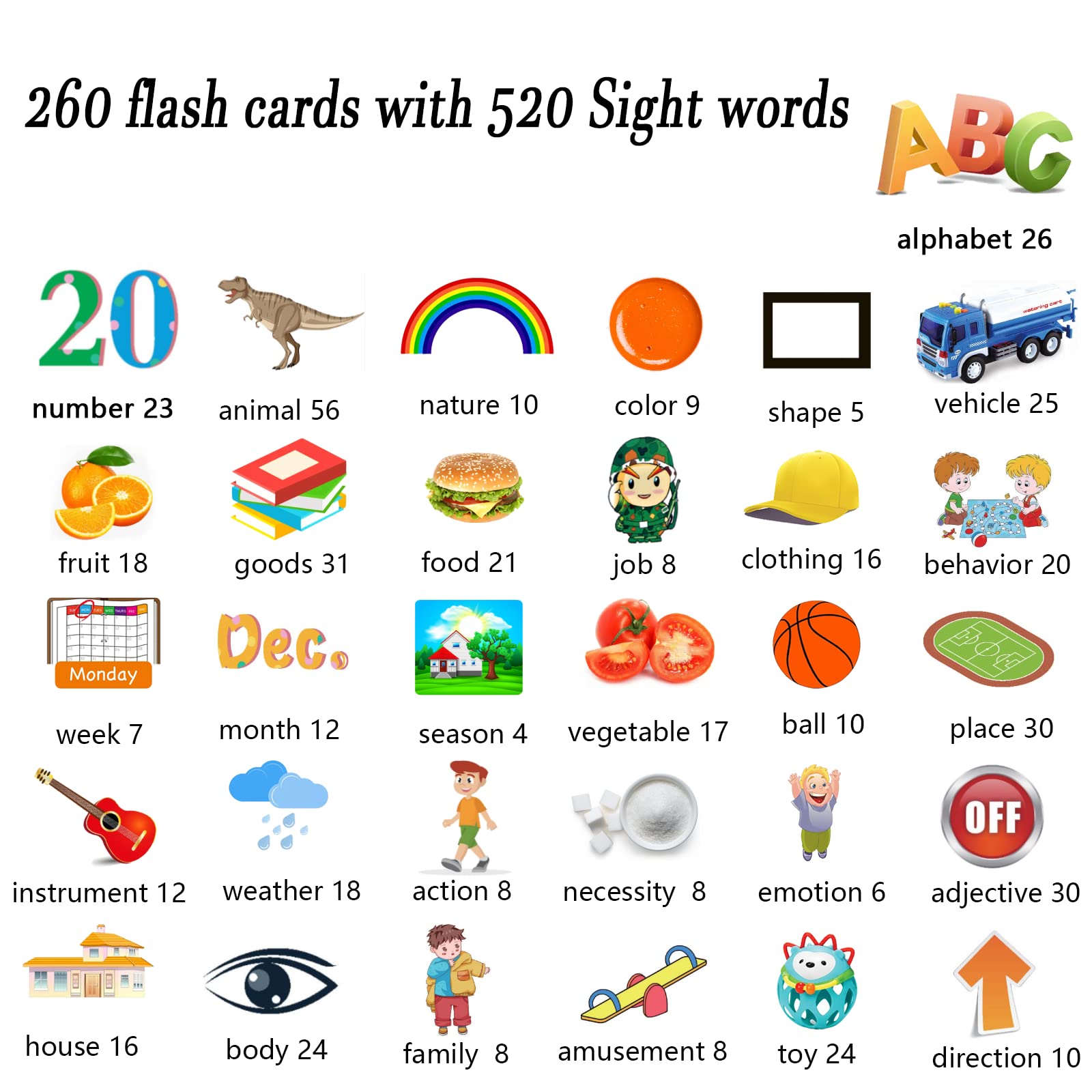 Lapare Audible Learning Toy rich visuals pair words with images for comprehension.