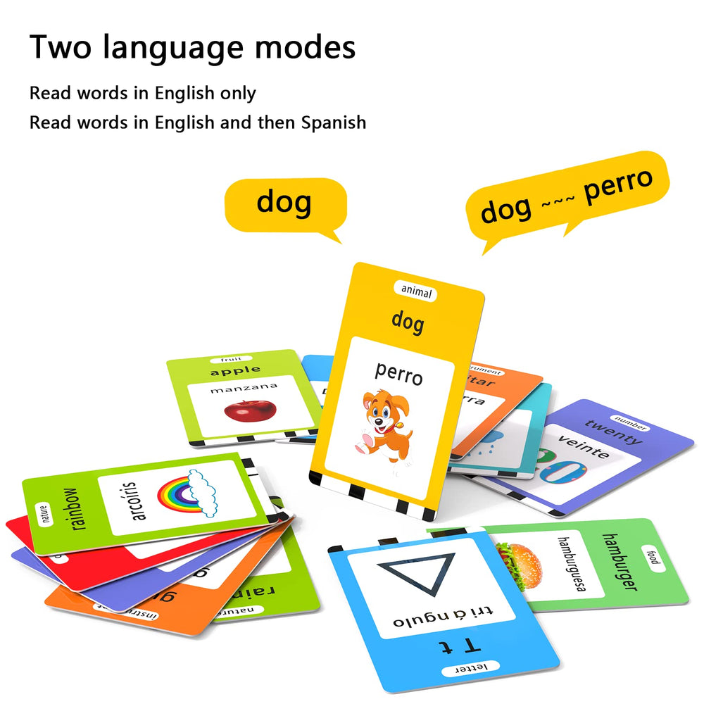 Lapare bilingual cards display English and Spanish text for exposure.