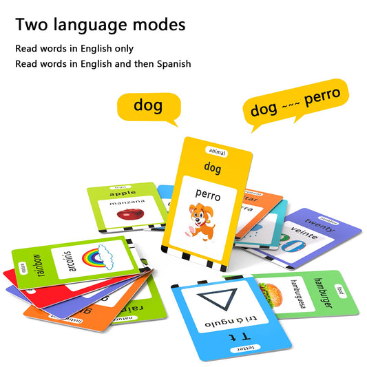 Lapare bilingual cards display English and Spanish text for exposure.