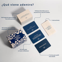 LAS CARTAS SOBRE LA MESA reminder cards ready to prompt quick reflections during gatherings