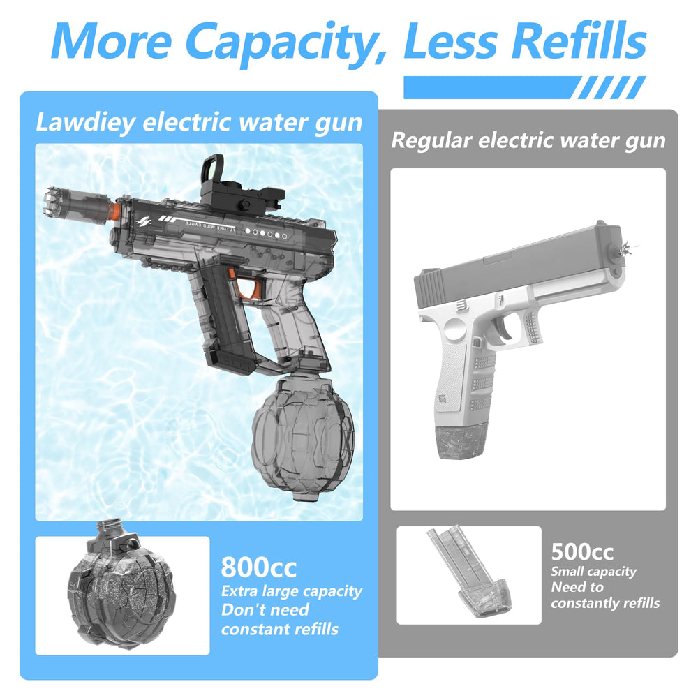 Lawdiey electric water gun features holographic sight for precise shots during pool days.