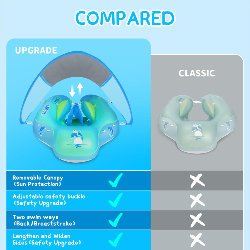 LAYCOL double-layer air chamber supports stability during splashy play.