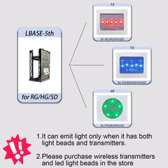 LBASE easy installation supports tidy Gundam lighting integration.