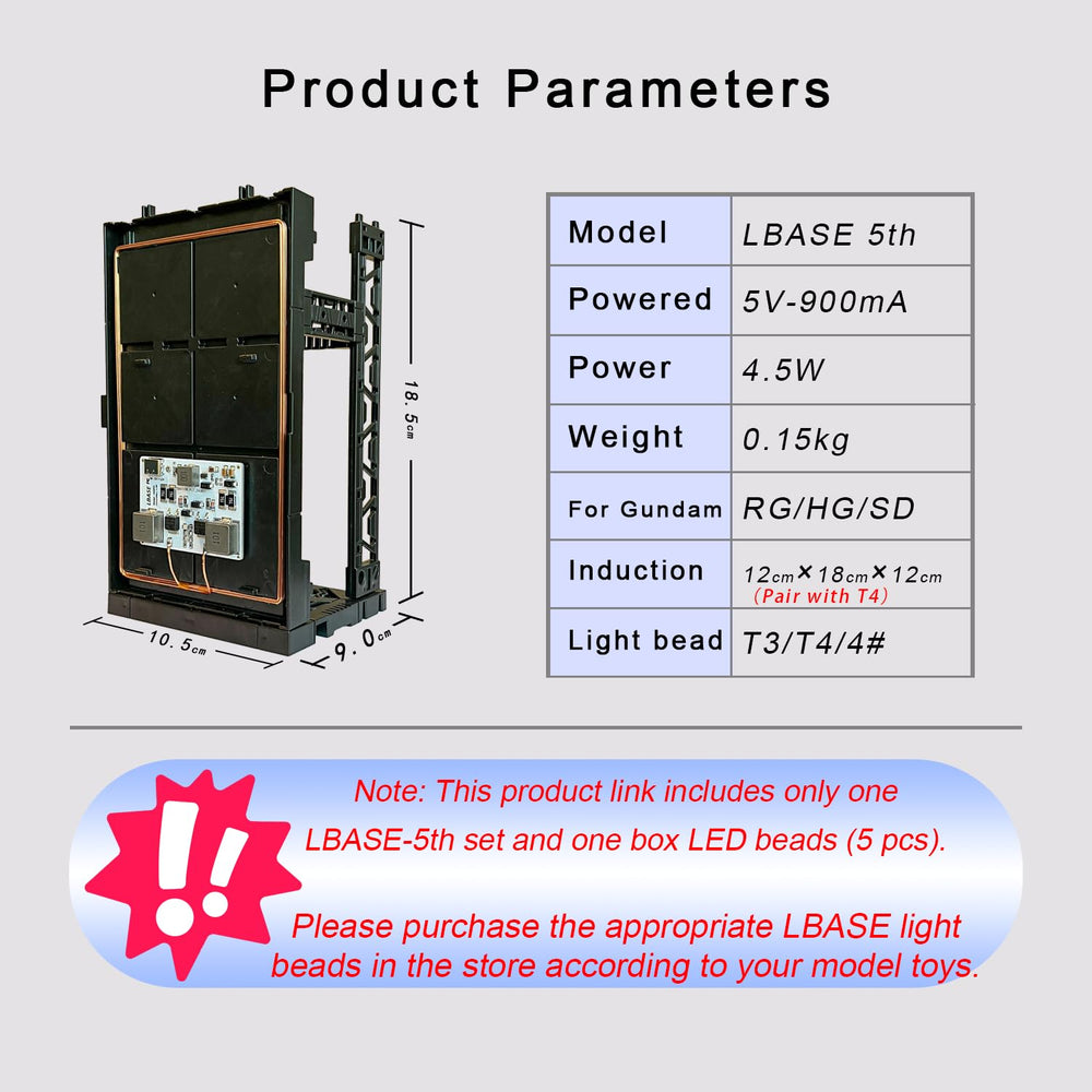 LBASE no model included in the box for customizable builds.