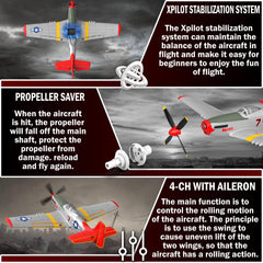 LEAMBE P-51 Mustang RC plane propeller saver feature reduces damage risk.