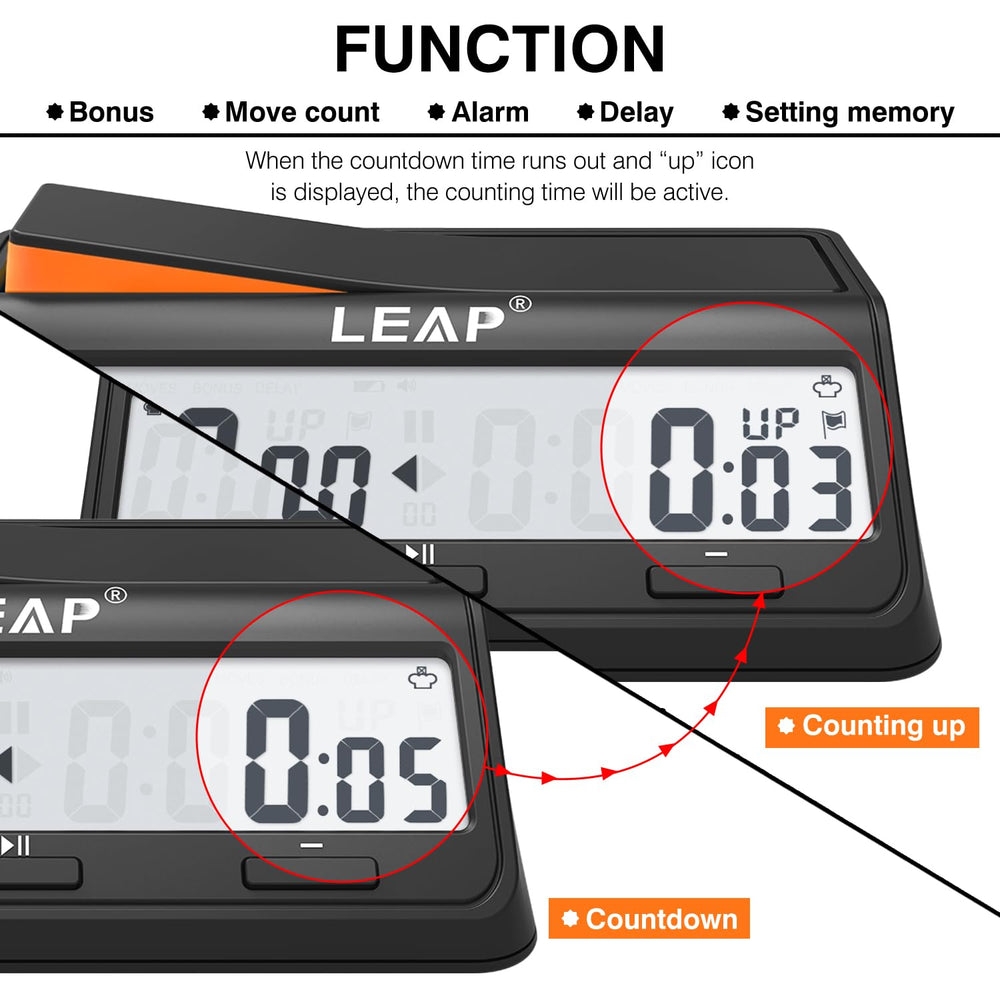 LEAP Chess Clock mode selector showing bonus and Fischer delay options for flexible timing.