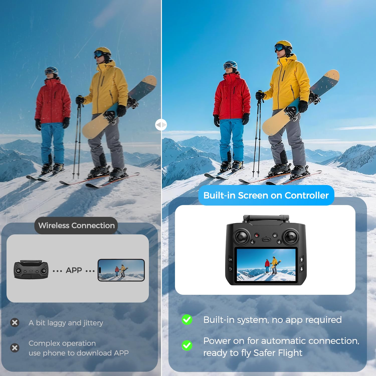 LEAPRCSTORE 90° adjustable camera angle for precise framing.