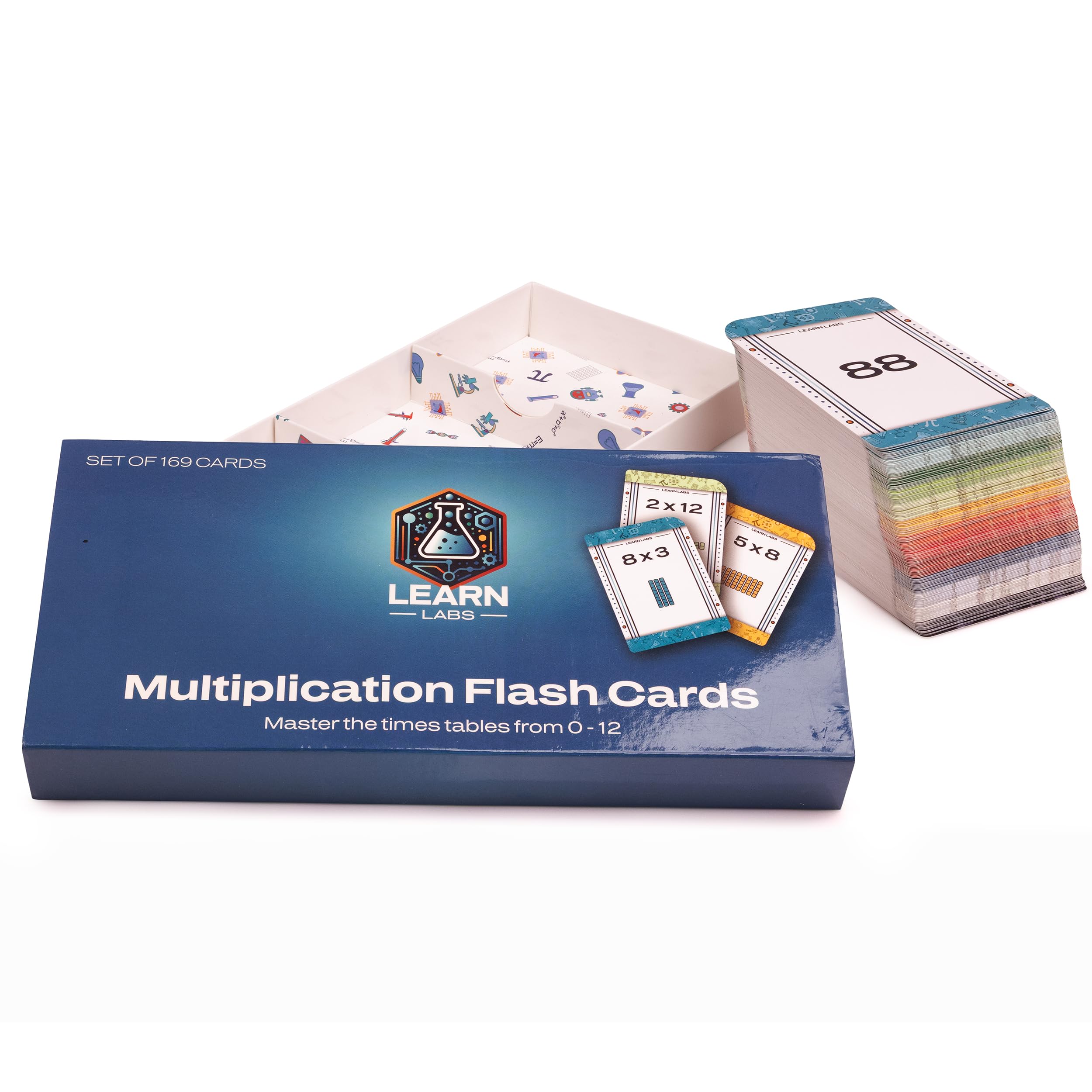 Learn Labs multiplication flash cards back view showing answers