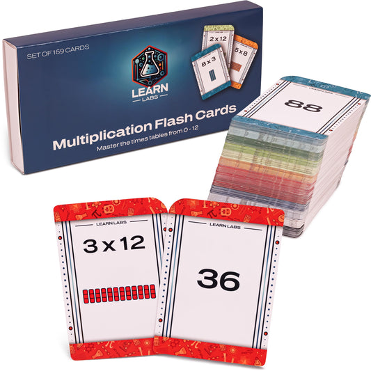Learn Labs multiplication flash cards front view for focused practice