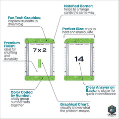 Learn Labs notched corner speeds card orientation and sorting