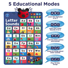 LEARNING BUGS Letters mode provides immediate audio feedback for letter recognition