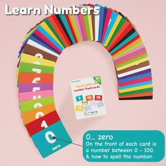 Learnworx Number Flash Cards visual-animal-icons: engaging animal icons reinforce number concepts during play.