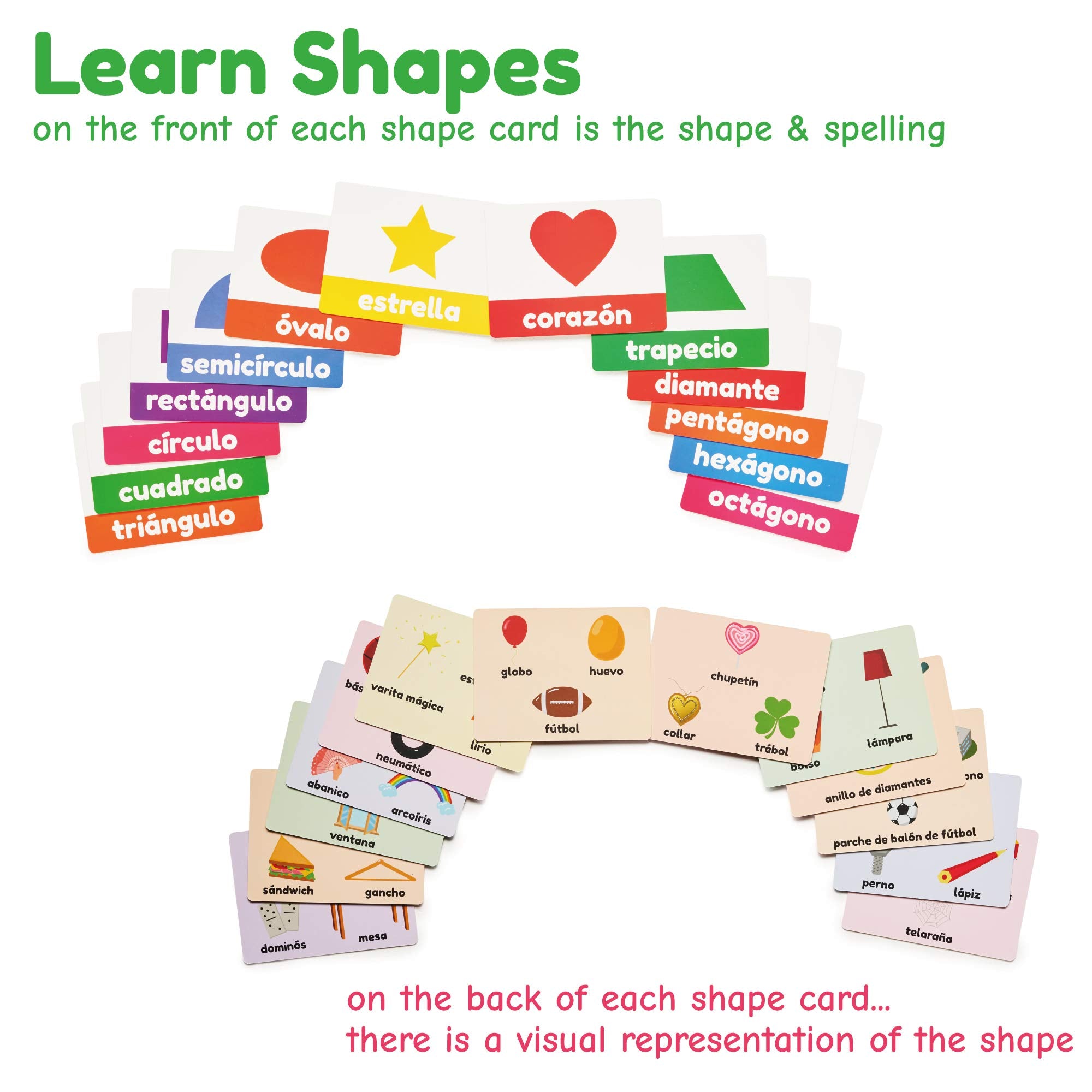 Learnworx Spanish flash cards body parts illustrating basic vocabulary
