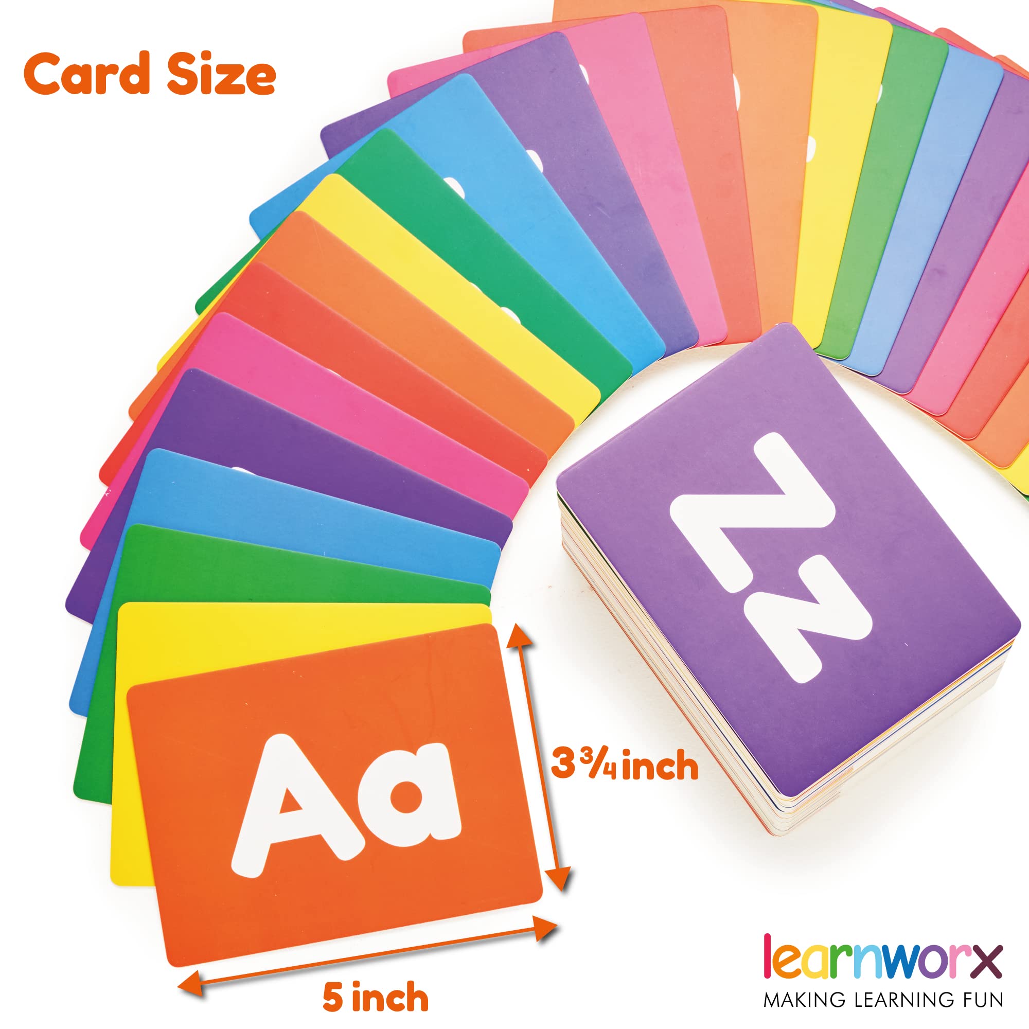 Learnworx flash card reverse side with prompts for active recall practice