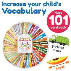 Learnworx Washington Monument card—familiar landmark boosts geography words.