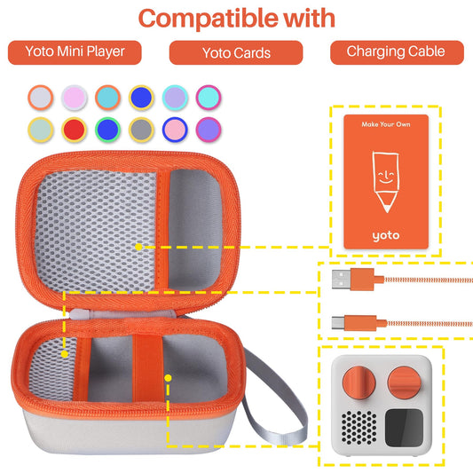 Lebakort Yoto Mini hard case side view shows color-block design.