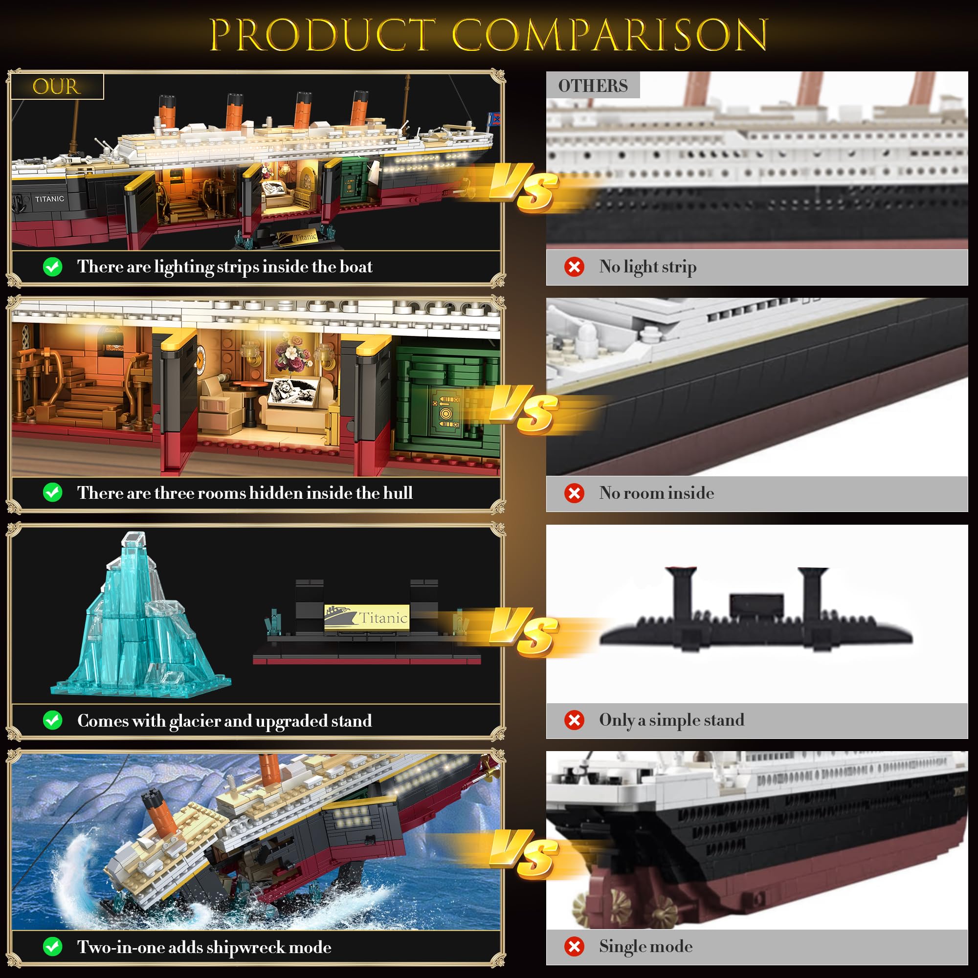LeBrickCrt Titanic light strip illuminates the model for dramatic viewing
