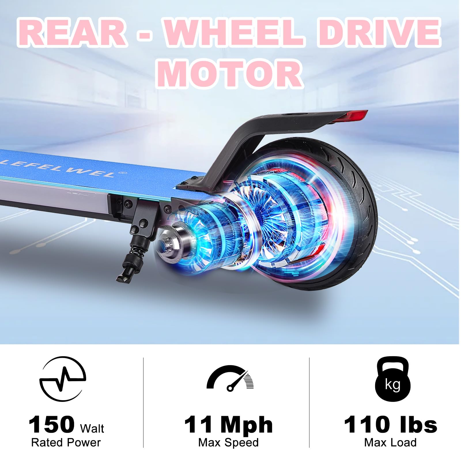 LEFELWEL blue scooter handlebar area highlighting non-slip grip